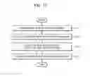 Fig. 19 - METHOD OF SCANNING DOCUMENT AND IMAGE FORMING APPARATUS FOR PERFORMING THE SAME