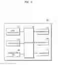 Fig. 03 - Method of scanning document and image forming apparatus for performing the same