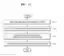 Fig. 19 - Method of scanning document and image forming apparatus for performing the same