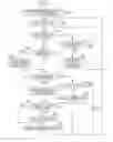 Fig. 01 - Image forming apparatus