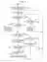 Fig. 07 - Image forming apparatus
