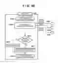 Fig. 06 - Image forming apparatus and resource management method