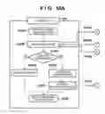 Fig. 15 - Image forming apparatus and resource management method