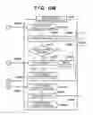 Fig. 16 - Image forming apparatus and resource management method