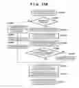 Fig. 21 - Image forming apparatus and resource management method
