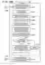 Fig. 30 - Image forming apparatus and resource management method