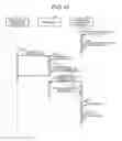 Fig. 10 - Equipment management system, equipment management device, and equipment