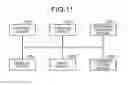 Fig. 11 - Equipment management system, equipment management device, and equipment