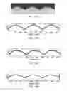 Fig. 10 - High-resolution surface measurement systems and methods