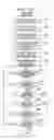 Fig. 16 - Detecting apparatus, detecting method and computer readable recording medium recording program for detecting state in predetermined area within images