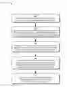 Fig. 01 - Rapid synchronized lighting and shuttering