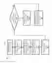 Fig. 06 - Interactive broadcast television