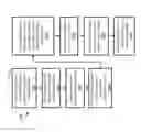 Fig. 08 - Interactive broadcast television