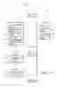 Fig. 02 - Mobile terminal for refocusing of a captured image and method for controlling the same