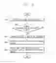Fig. 05 - Mobile terminal for refocusing of a captured image and method for controlling the same