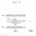 Fig. 08 - Mobile terminal for refocusing of a captured image and method for controlling the same