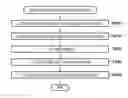 Fig. 01 - Focus detection apparatus, control method for the same, and image capture apparatus