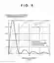 Fig. 10 - Focus detection apparatus, control method for the same, and image capture apparatus