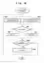 Fig. 17 - Focus detection apparatus, control method for the same, and image capture apparatus