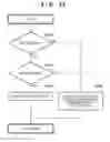 Fig. 11 - Image capturing apparatus and method of controlling the same