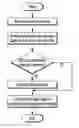 Fig. 01 - Mobile terminal and controlling method thereof