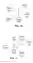 Fig. 09 - DIAGONAL COLLECTION OF OBLIQUE IMAGERY