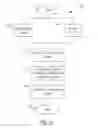 Fig. 06 - Method for generating a panoramic image