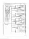 Fig. 01 - Zoom related methods and apparatus