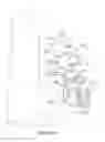 Fig. 05 - Zoom related methods and apparatus