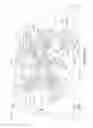 Fig. 17 - Zoom related methods and apparatus