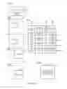 Fig. 50 - Zoom related methods and apparatus