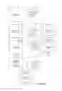 Fig. 59 - Zoom related methods and apparatus