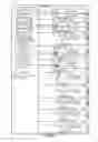 Fig. 66 - Zoom related methods and apparatus