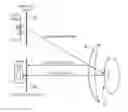 Fig. 01 - Optical system for acquisition of images with either or both visible or near-infrared spectra