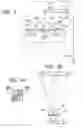 Fig. 04 - Image pickup apparatus with blur correcting function
