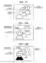 Fig. 08 - Image pickup apparatus with blur correcting function