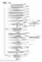 Fig. 10 - Image pickup apparatus with blur correcting function