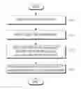 Fig. 01 - ELECTRONIC DEVICE AND METHOD FOR CONTROLLING TRANSMISSION IN ELECTRONIC DEVICE