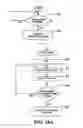 Fig. 11 - UNIVERSAL REMOTE CONTROL FOR EFFECTING THE SAME FUNCTION ON A PLURALITY OF DIFFERENT DEVICES
