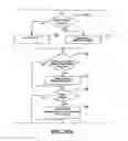 Fig. 13 - UNIVERSAL REMOTE CONTROL FOR EFFECTING THE SAME FUNCTION ON A PLURALITY OF DIFFERENT DEVICES