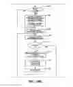 Fig. 15 - UNIVERSAL REMOTE CONTROL FOR EFFECTING THE SAME FUNCTION ON A PLURALITY OF DIFFERENT DEVICES