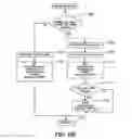 Fig. 22 - UNIVERSAL REMOTE CONTROL FOR EFFECTING THE SAME FUNCTION ON A PLURALITY OF DIFFERENT DEVICES