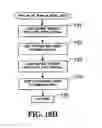 Fig. 25 - UNIVERSAL REMOTE CONTROL FOR EFFECTING THE SAME FUNCTION ON A PLURALITY OF DIFFERENT DEVICES