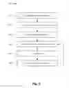 Fig. 06 - Searching for broadcast channels based on channel names