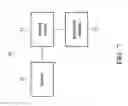 Fig. 08 - SINGLE-USE DIGITAL CAMERA