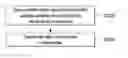 Fig. 01 - Video data processing method and device for display adaptive video playback