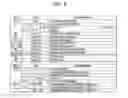 Fig. 07 - Video data processing method and device for display adaptive video playback