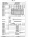Fig. 11 - Video data processing method and device for display adaptive video playback