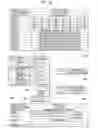 Fig. 15 - Video data processing method and device for display adaptive video playback