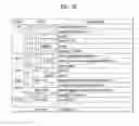 Fig. 18 - Video data processing method and device for display adaptive video playback